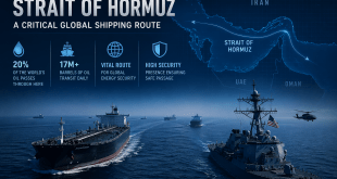 Hormuz