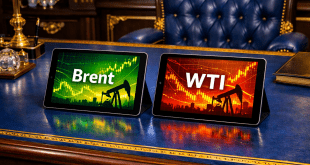 Oil prices