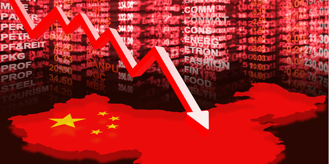 الصين، الاقتصاد الصيني، الناتج المحلي الصيني