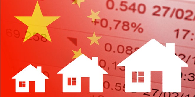 أسعار المنازل، الصين، اليوان