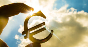 مؤشر الثقة،منطقة اليورو،اقتصاد منطقة اليورو