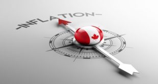 كندا، التضخم، الدولار الكندي