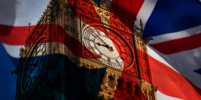 الاقتصاد البريطاني، الجنيه الإسترليني، بنك إنكلترا