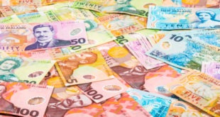 الدولار النيوزيلندي، أسواق العملات، فوركس