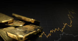 أسعار الذهب، المعادن الثمينة، الدولار الأمريكي