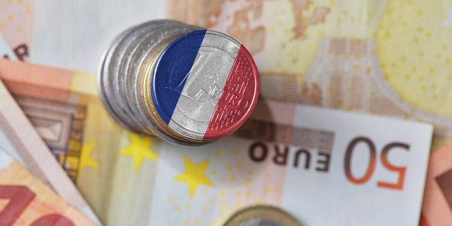 اليورو، العملات، الفوركس