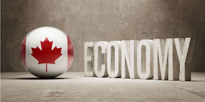 الاقتصاد الكندي، الدولار الكندي، الناتج المحلي