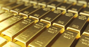 الذهب، المعدن الأصفر ، أسعار العقود الآجلة للذهب