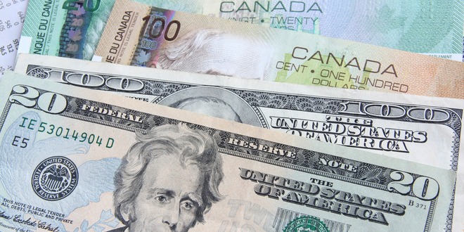 الدولار الكندي، الدولار الأمريكي، أسعار العملات