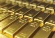 الذهب، المعدن النفيس ، العقود الآجلة للذهب