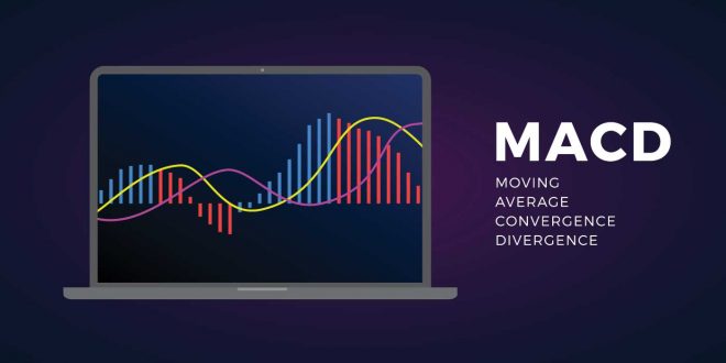 مؤشر الماكد Moving Average Convergence Divergence-MACD