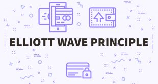 نظرية موجات إليوت - Elliot Wave