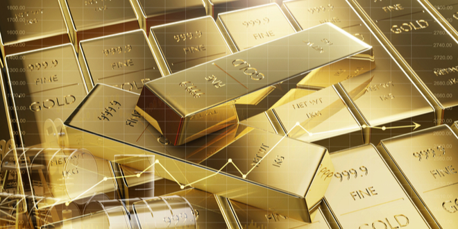 ضعف الدولار يدفع بالذهب إلى أعلى