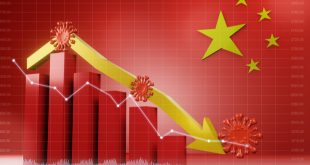 الصين: نمو نشاط المصانع يتباطأ في ديسمبر